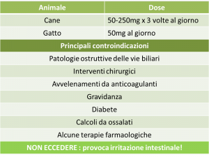 dosi-curcuma-300x225